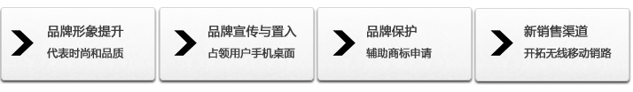 高質量的企業App營銷推廣服務和合理的App制作價格將會大大減少客戶的壓力 企業App營銷推廣,App制作價格